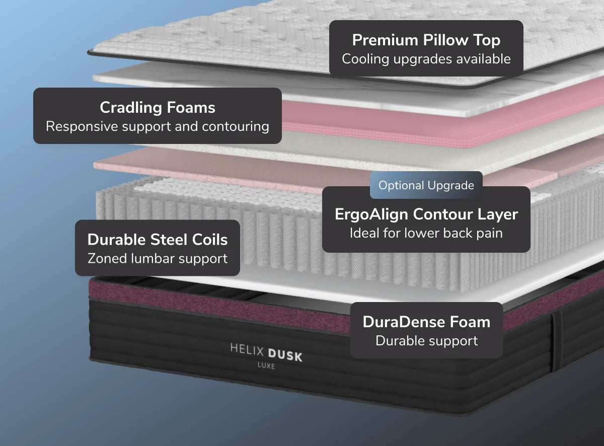Helix Dusk Luxe Mattress