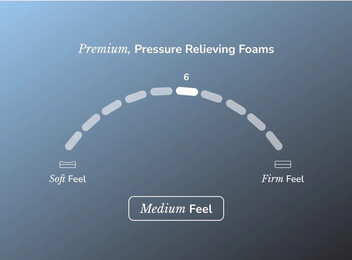 Helix Dusk Luxe Mattress