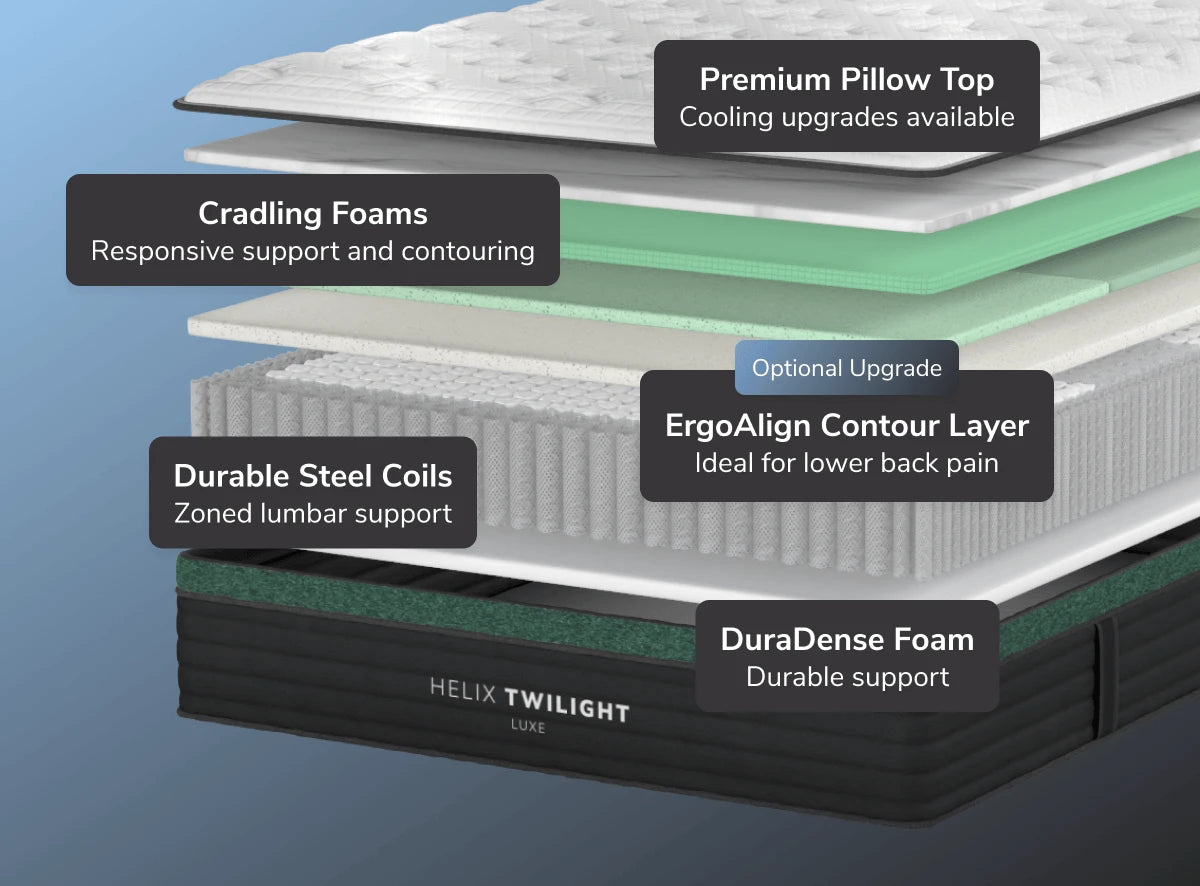 Helix Twilight Luxe Mattress