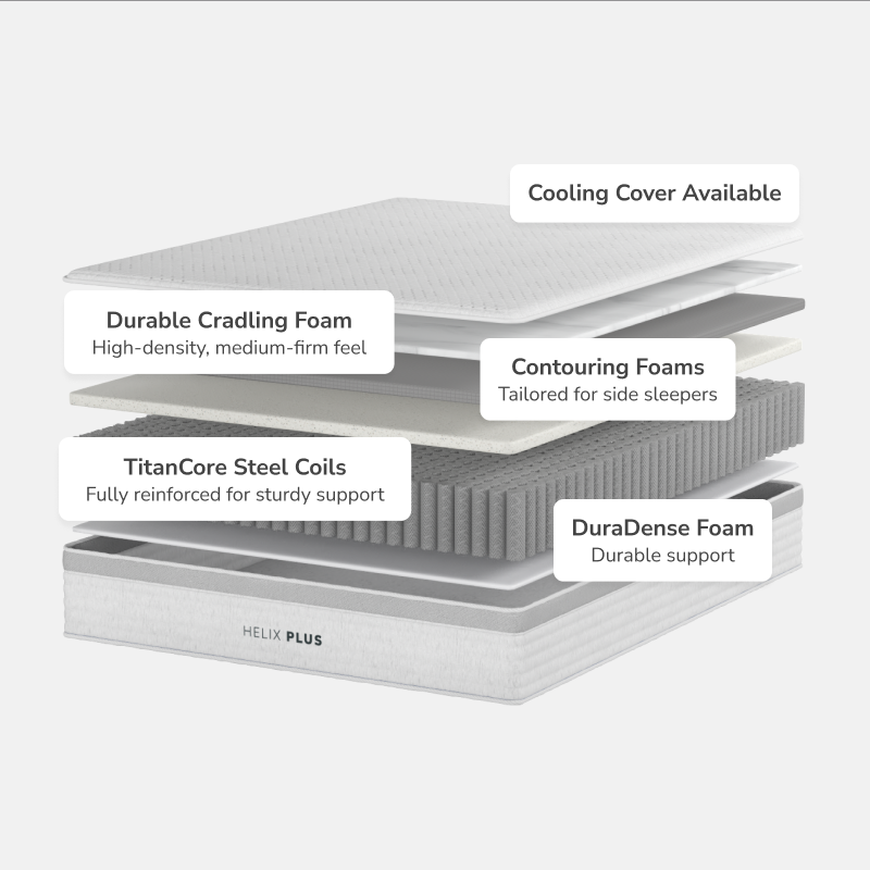 Helix Plus Mattress