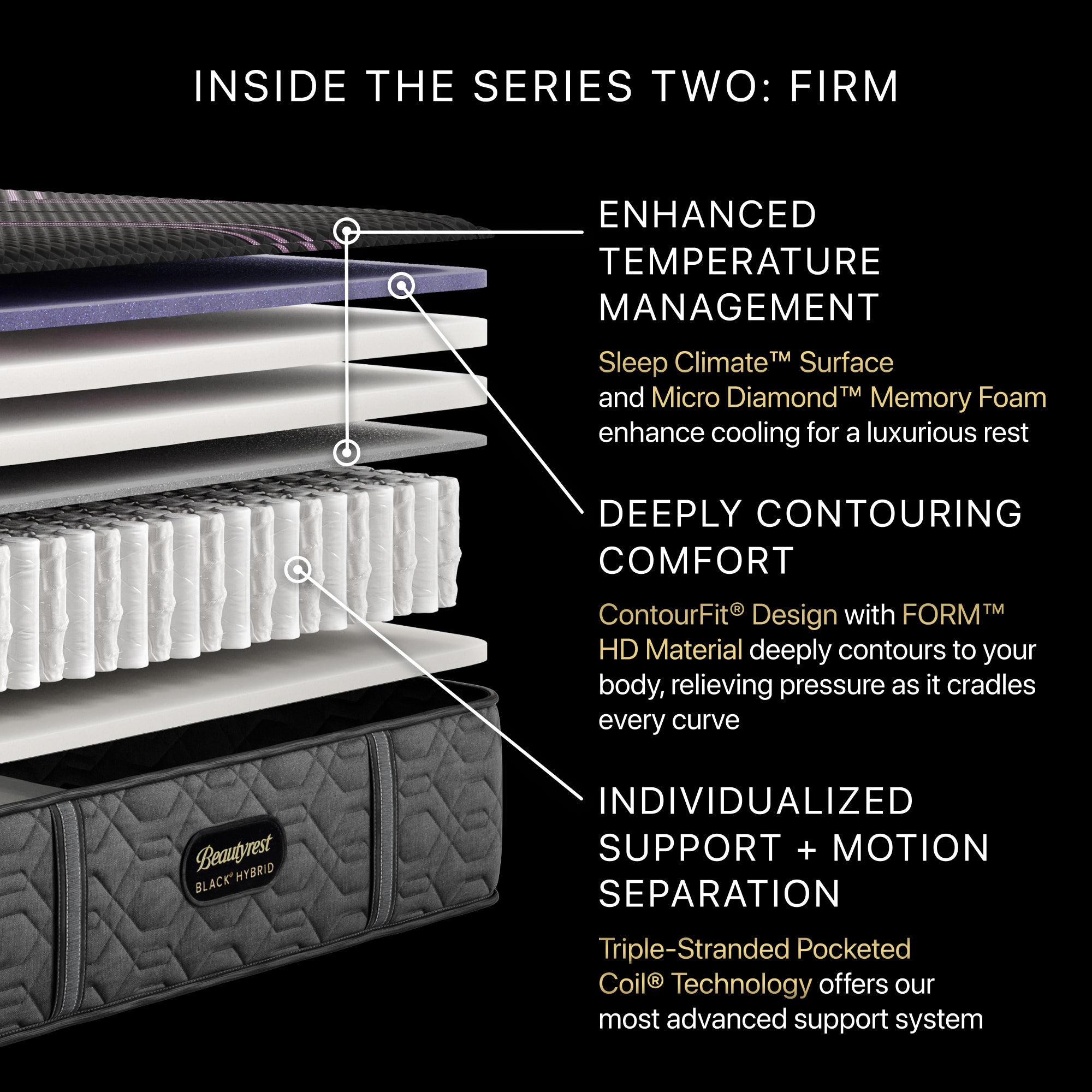 Beautyrest Black® Hybrid Series Two
