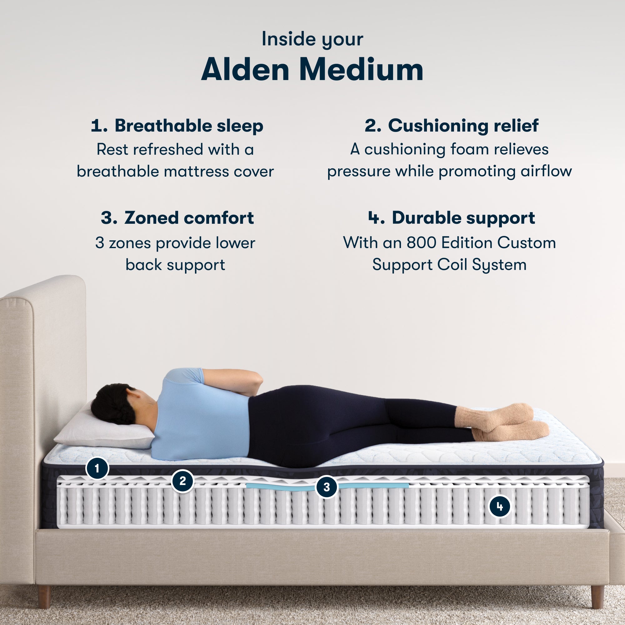Classic Alden Mattress