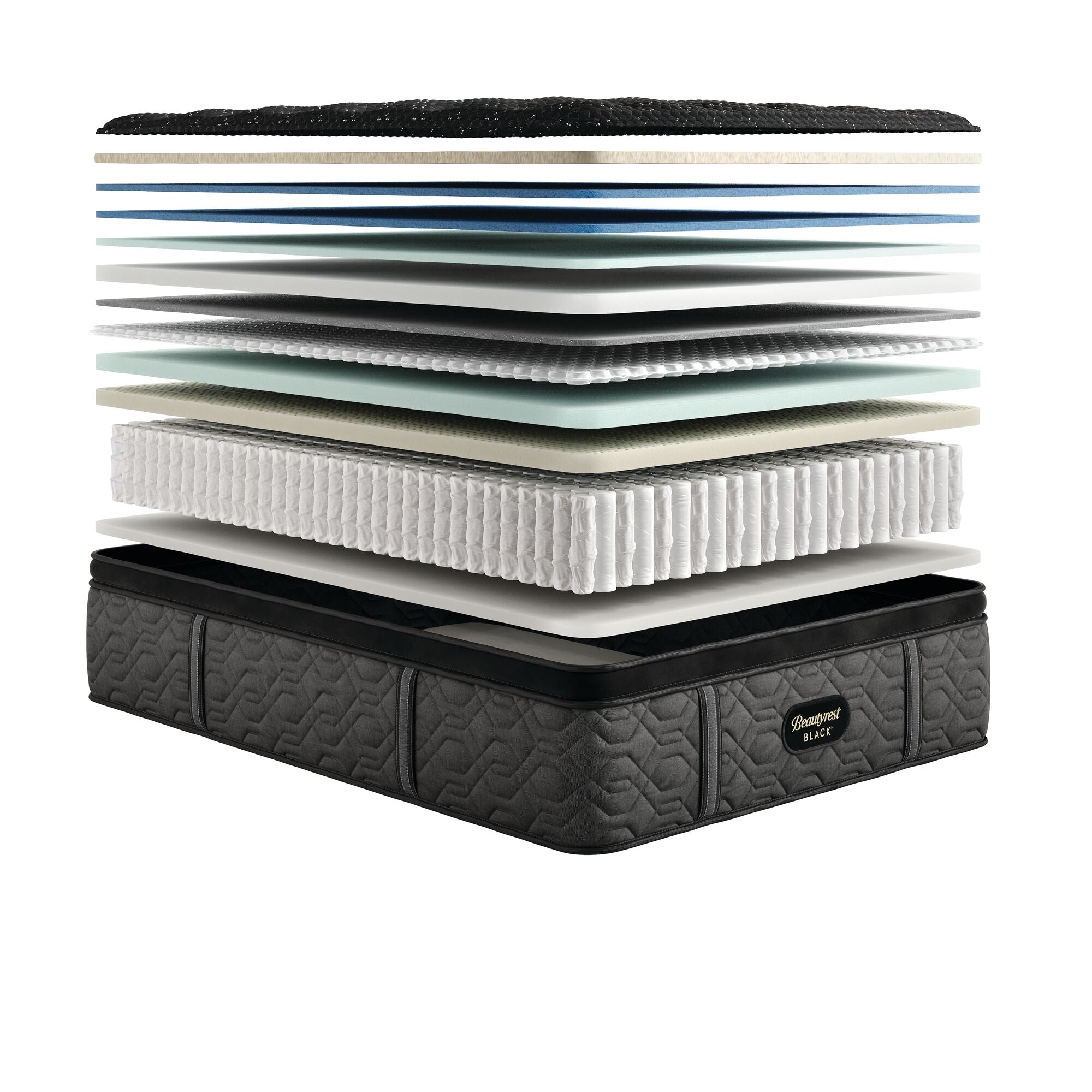 Beautyrest Black Series Three