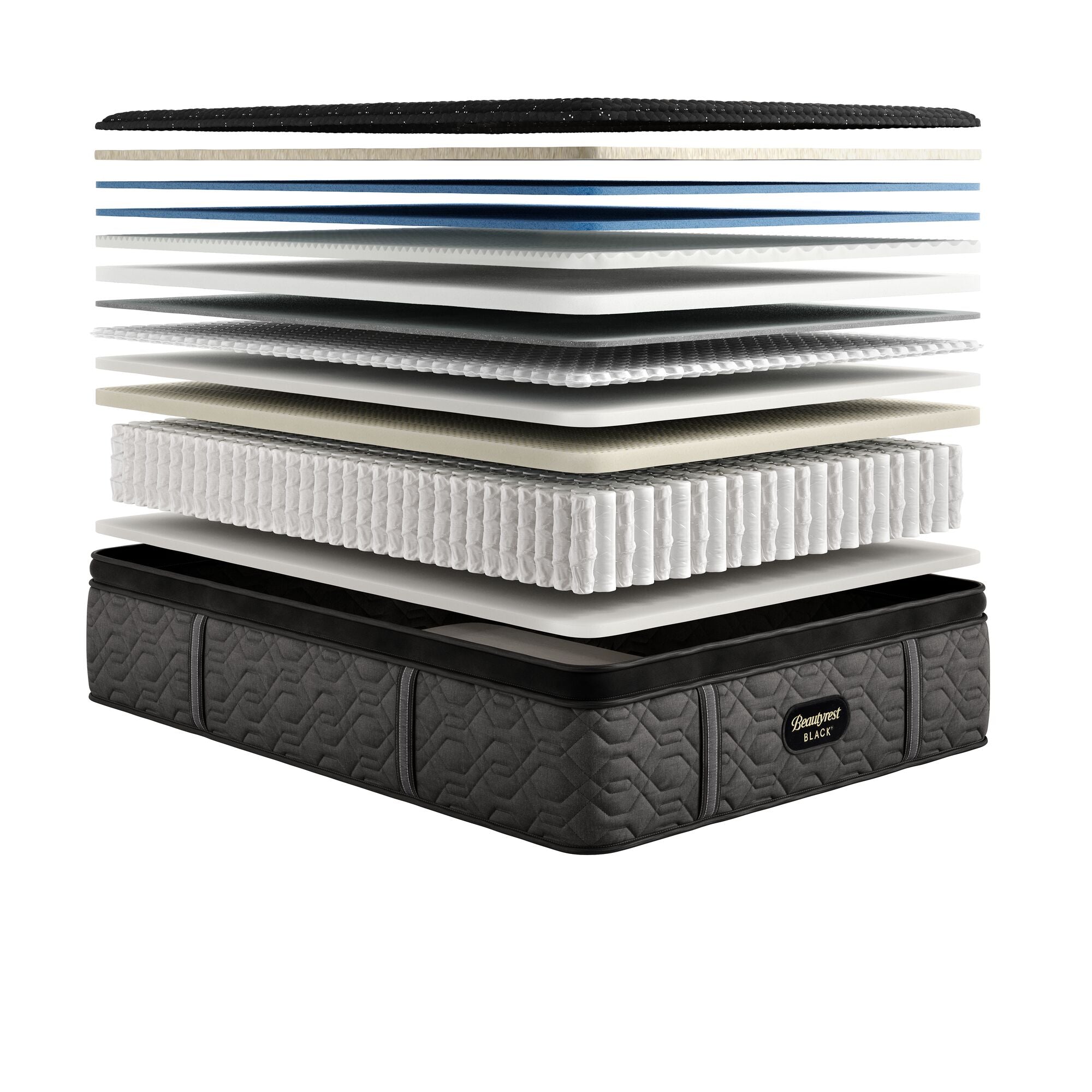 Beautyrest Black Series Three