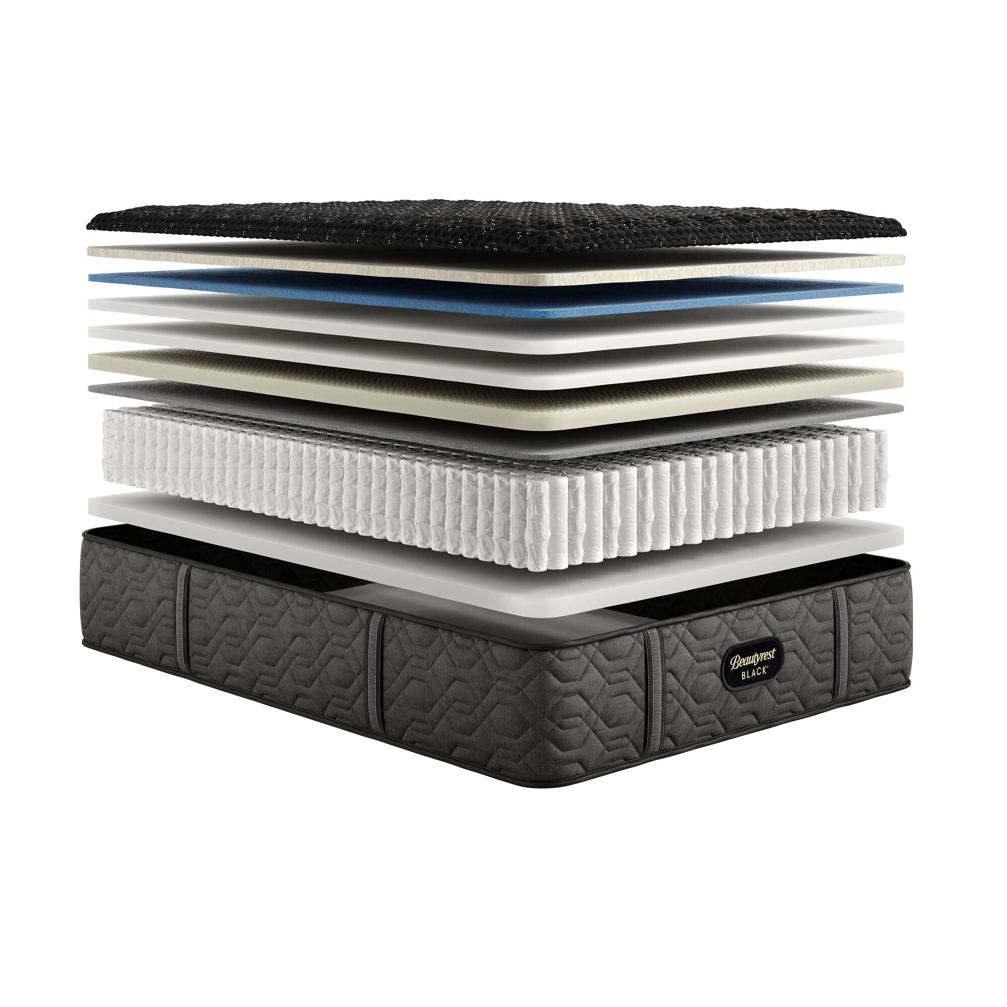 Beautyrest Black Series Three