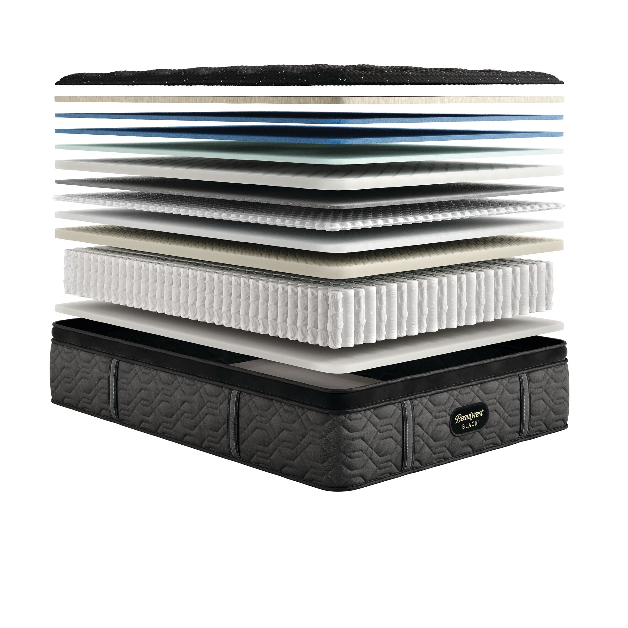 Beautyrest Black Series Three