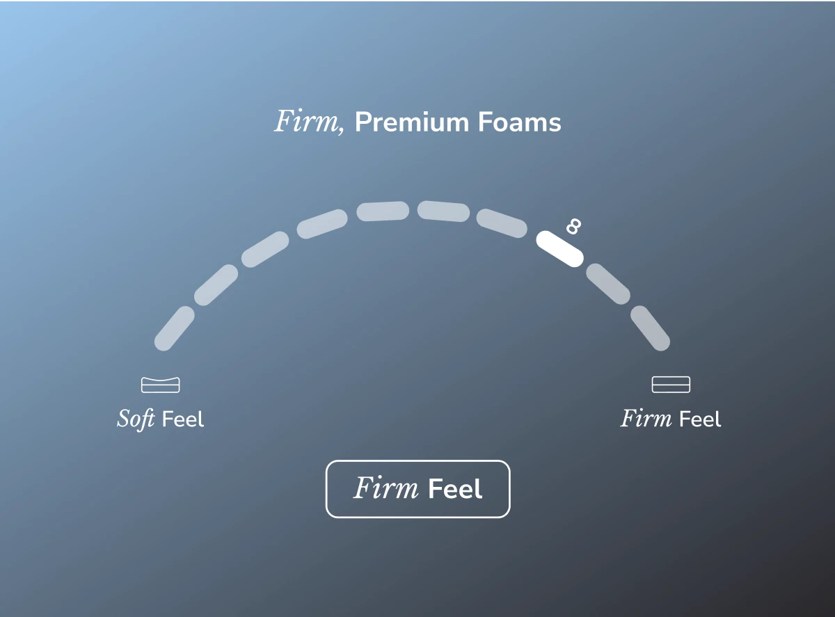 Helix Dawn Luxe Mattress