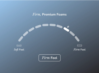 Helix Dawn Luxe Mattress