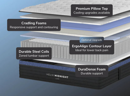 Helix Midnight Luxe Mattress