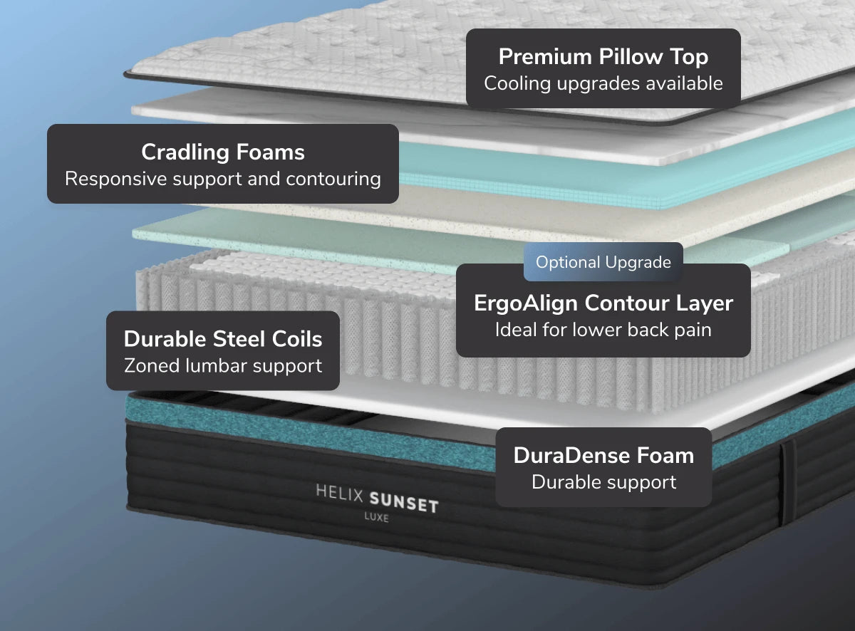 Helix Sunset Luxe Mattress
