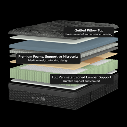 Helix Midnight Elite Mattress - Construction Layers #comfort6