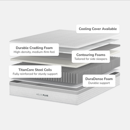 Helix Plus Mattress
