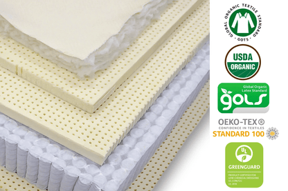 Harvest Green Pillow Top Mattress