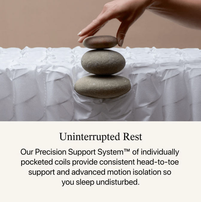 Beautyrest Harmony Mattress Beachfront Bay