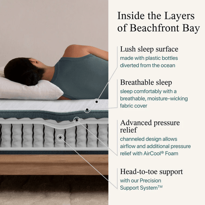 Beautyrest Harmony Mattress Beachfront Bay