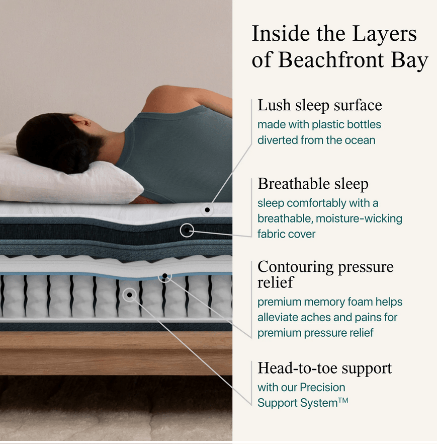 Beautyrest Harmony Mattress Beachfront Bay
