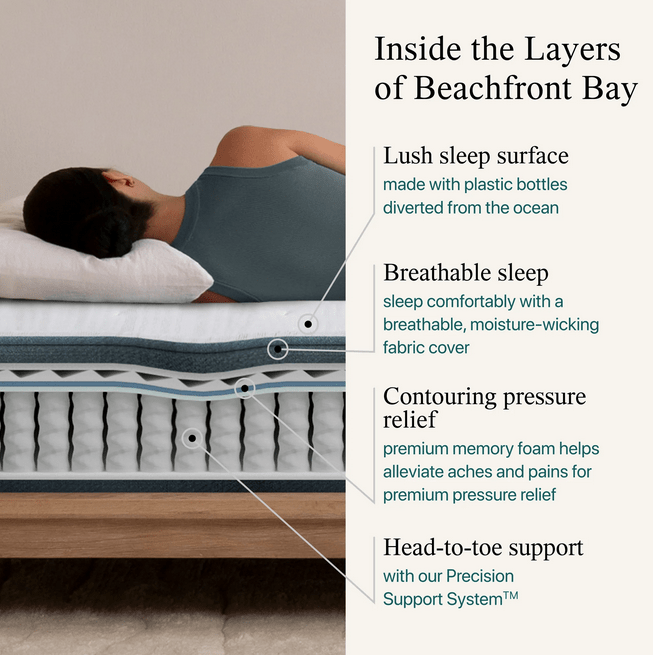 Beautyrest Harmony Mattress Beachfront Bay