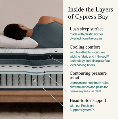 Beautyrest Harmony Mattress Cypress Bay