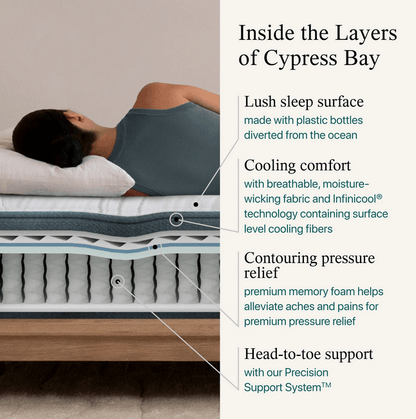 Beautyrest Harmony Mattress Cypress Bay