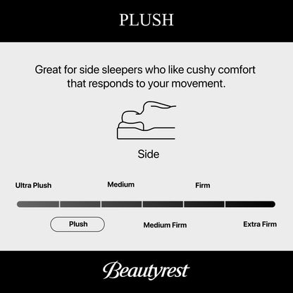 Beautyrest Black Series Three