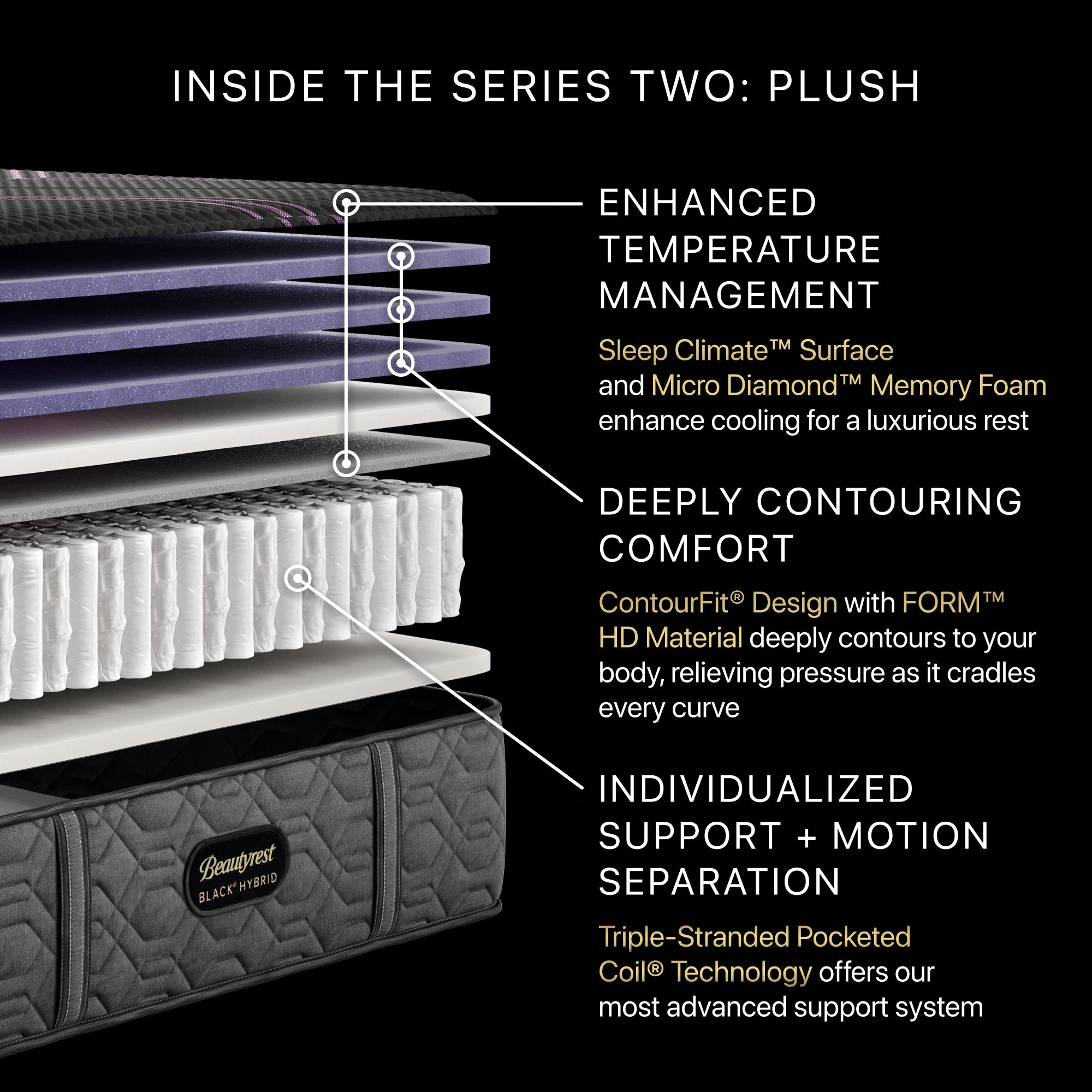 Beautyrest Black® Hybrid Series Two#comfort_plush