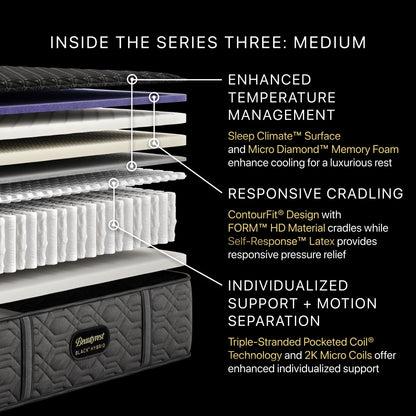 Beautyrest Black® Hybrid Series Three