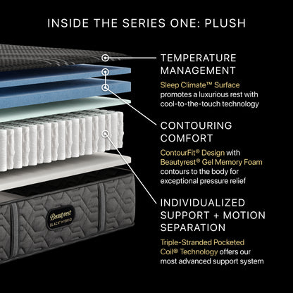 Beautyrest Black® Hybrid Series One
