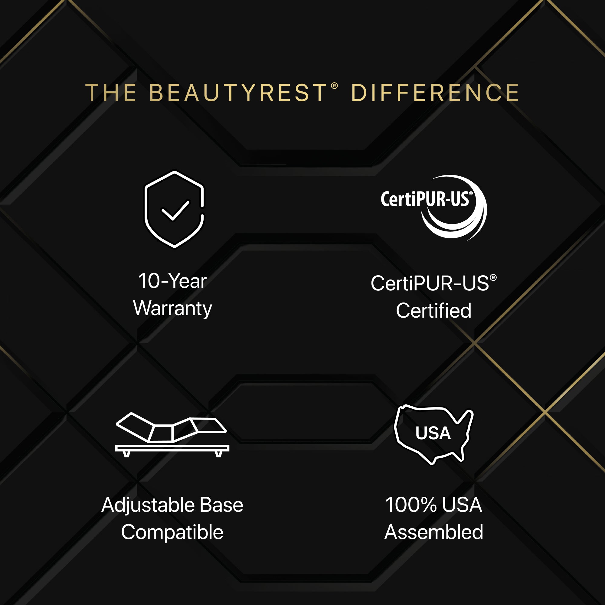 Beautyrest Black® Hybrid Series One