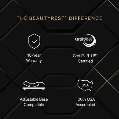 Beautyrest Black® Hybrid Series Four