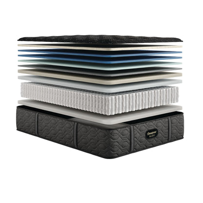 Beautyrest Black Series Three