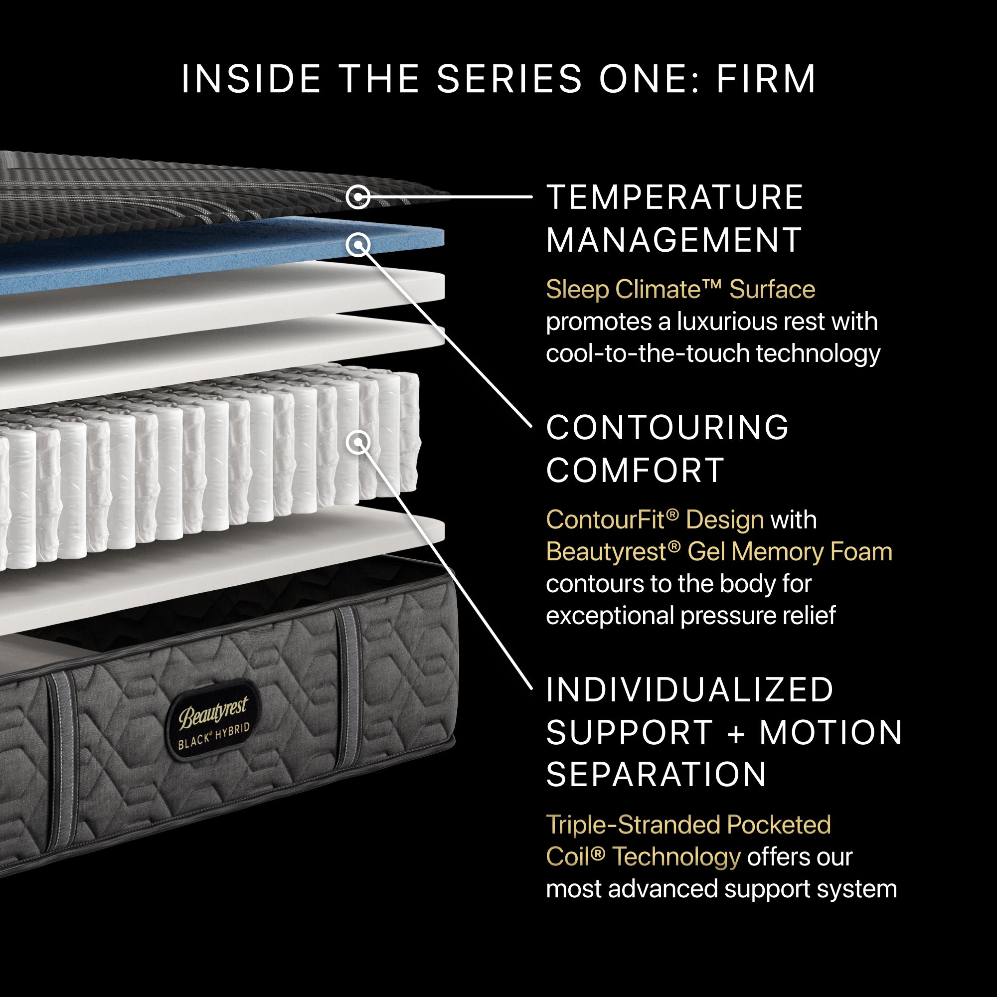 Beautyrest Black® Hybrid Series One