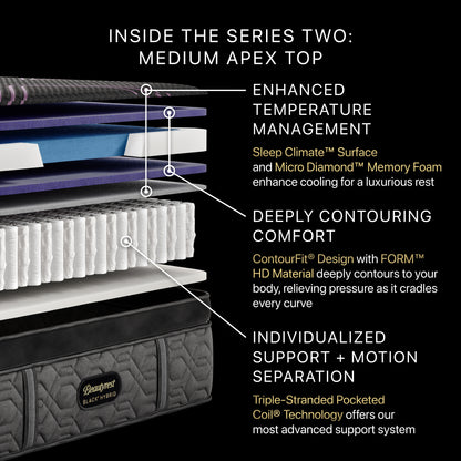 Beautyrest Black® Hybrid Series Two#comfort_medium
