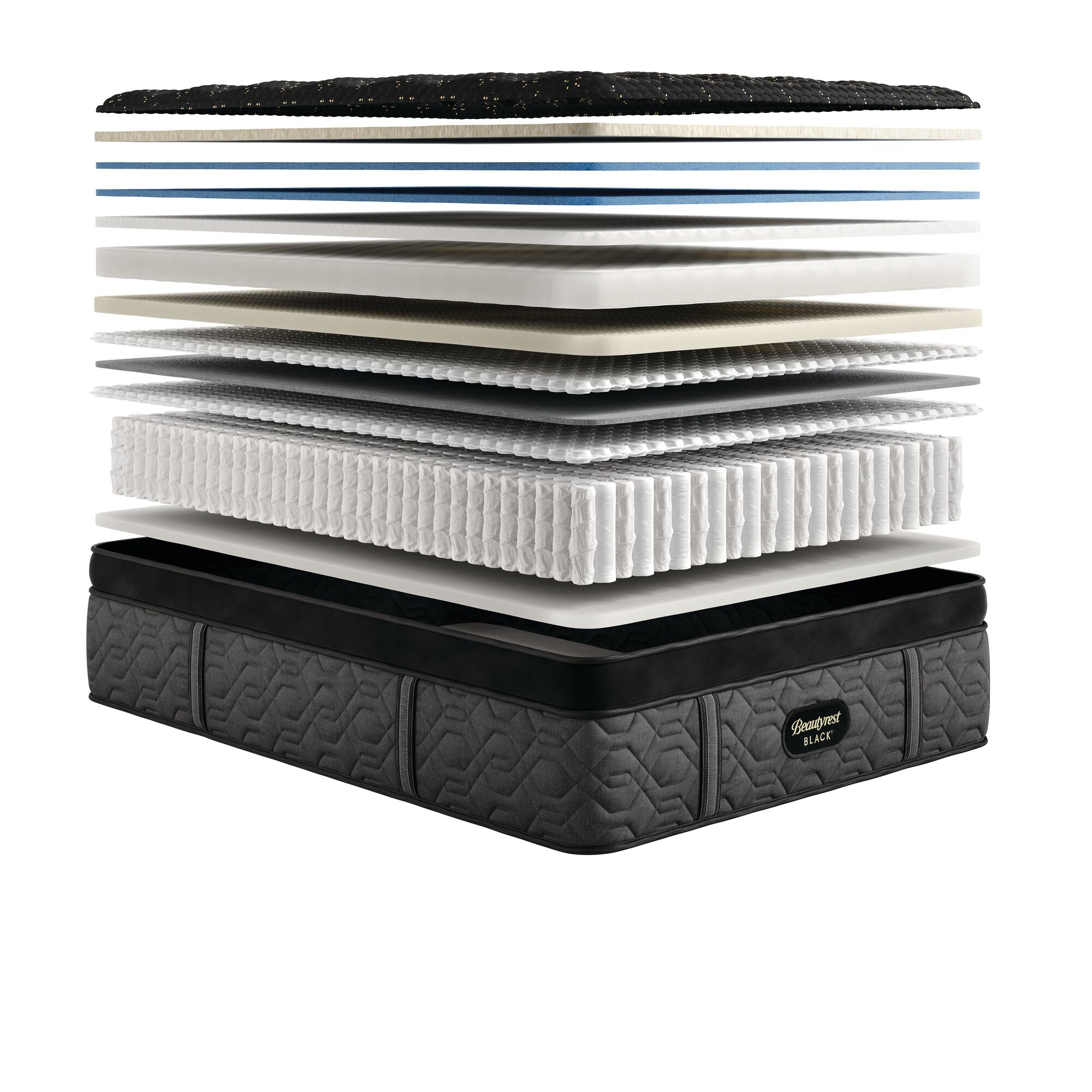 Beautyrest Black Series Four