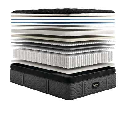 Beautyrest Black Series Four