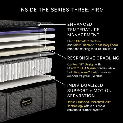 Beautyrest Black® Hybrid Series Three