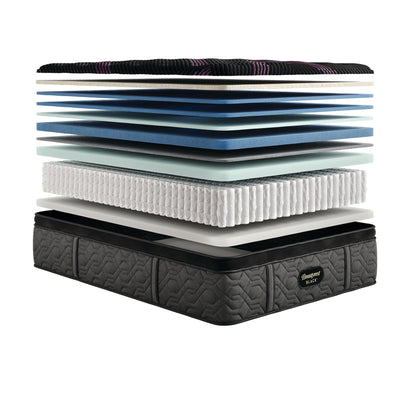 Beautyrest Black Series Two