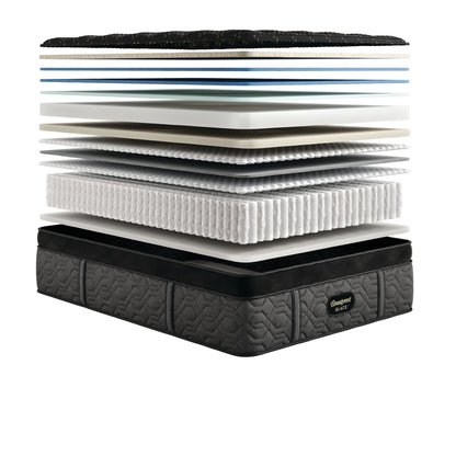 Beautyrest Black Series Four