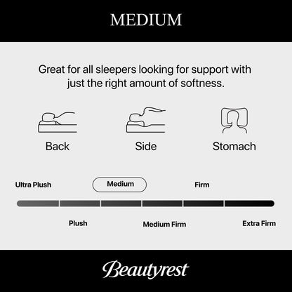 Beautyrest Black Series Two